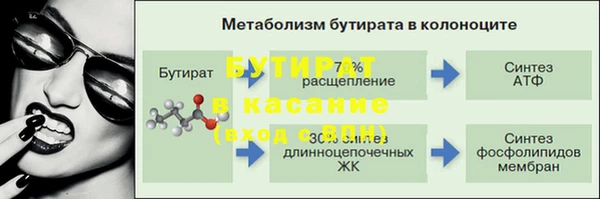 амфетамин Баксан